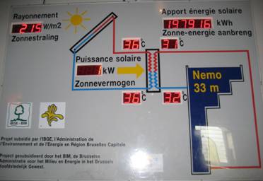 Reverse the polarity of the neutron flow...
